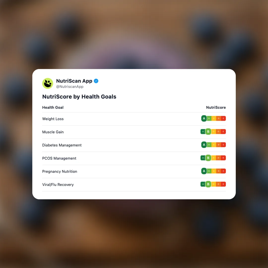 blueberry-chia-pudding social card 4