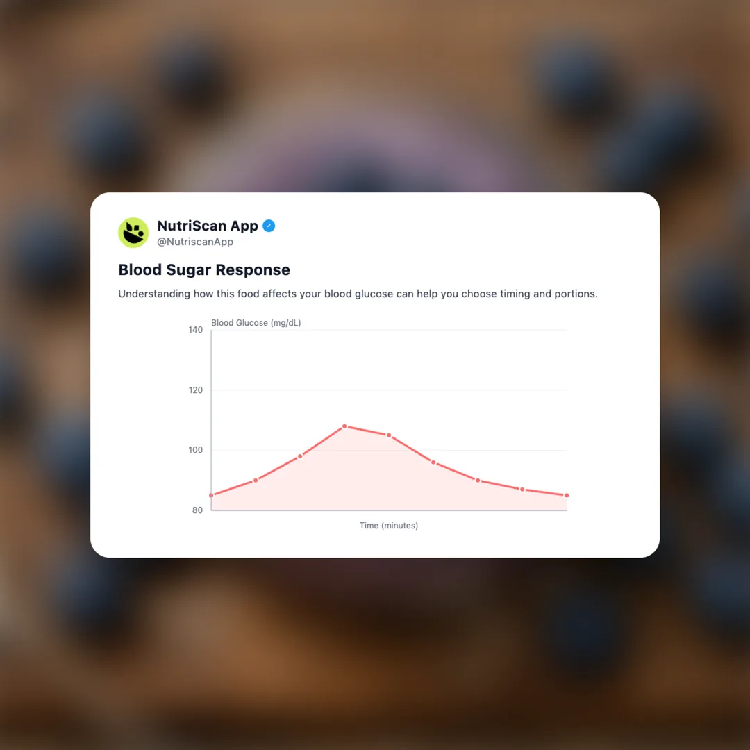 blueberry-chia-pudding social card 5