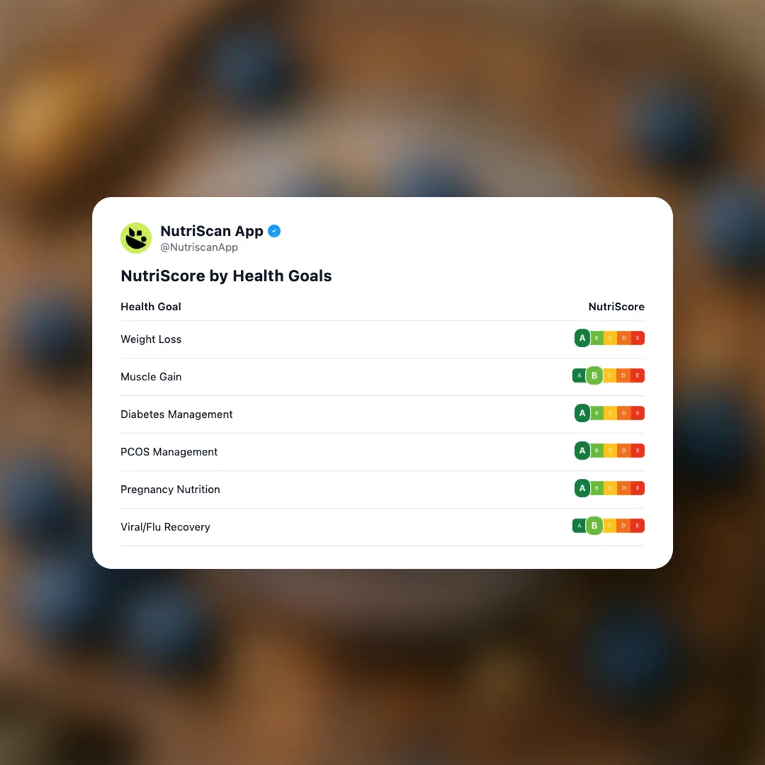 blueberry-peanut-butter-chia-pudding social card 4