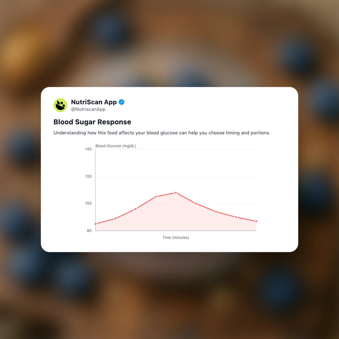 blueberry-peanut-butter-chia-pudding social card 5