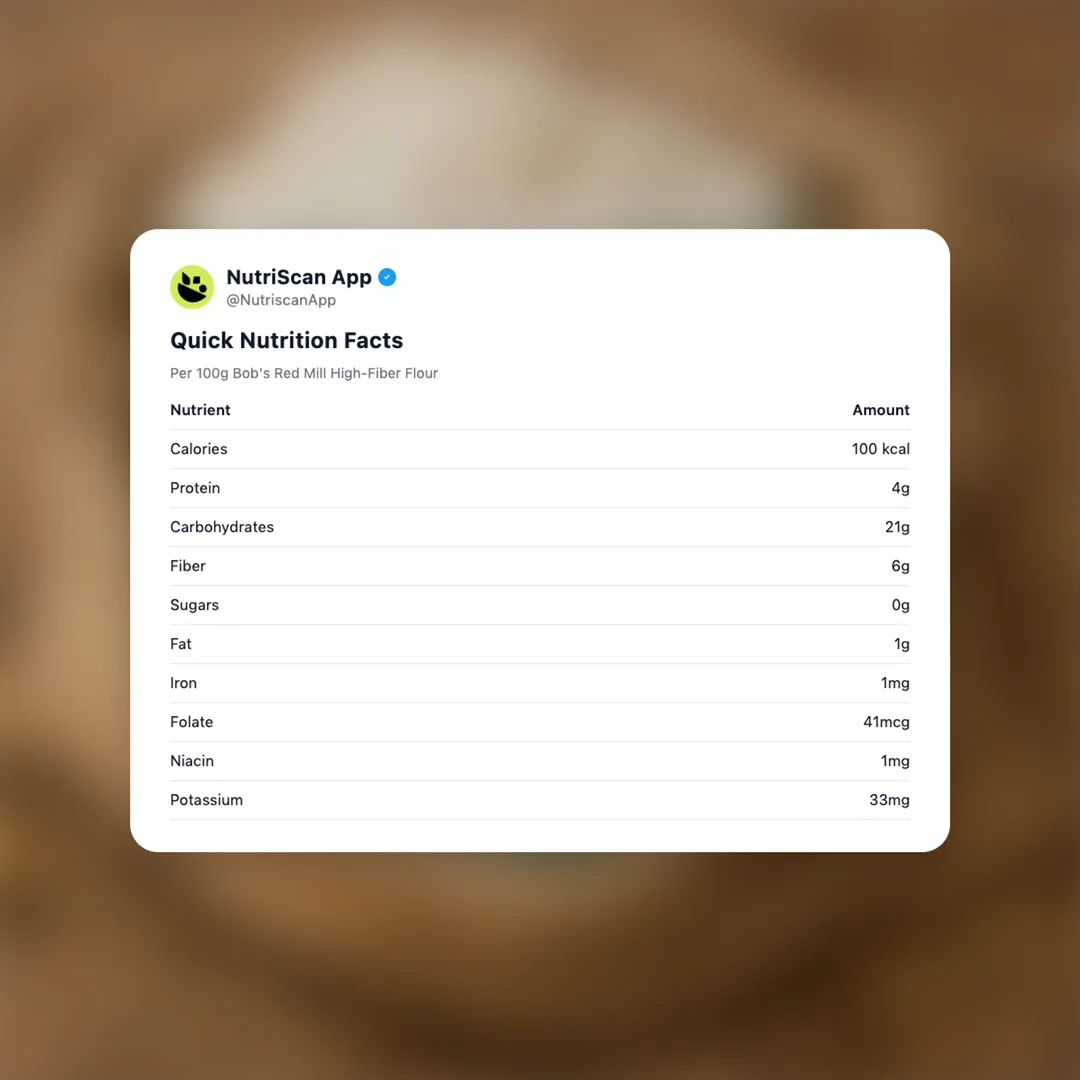 bobs-red-mill-high-fiber-flour social card 2