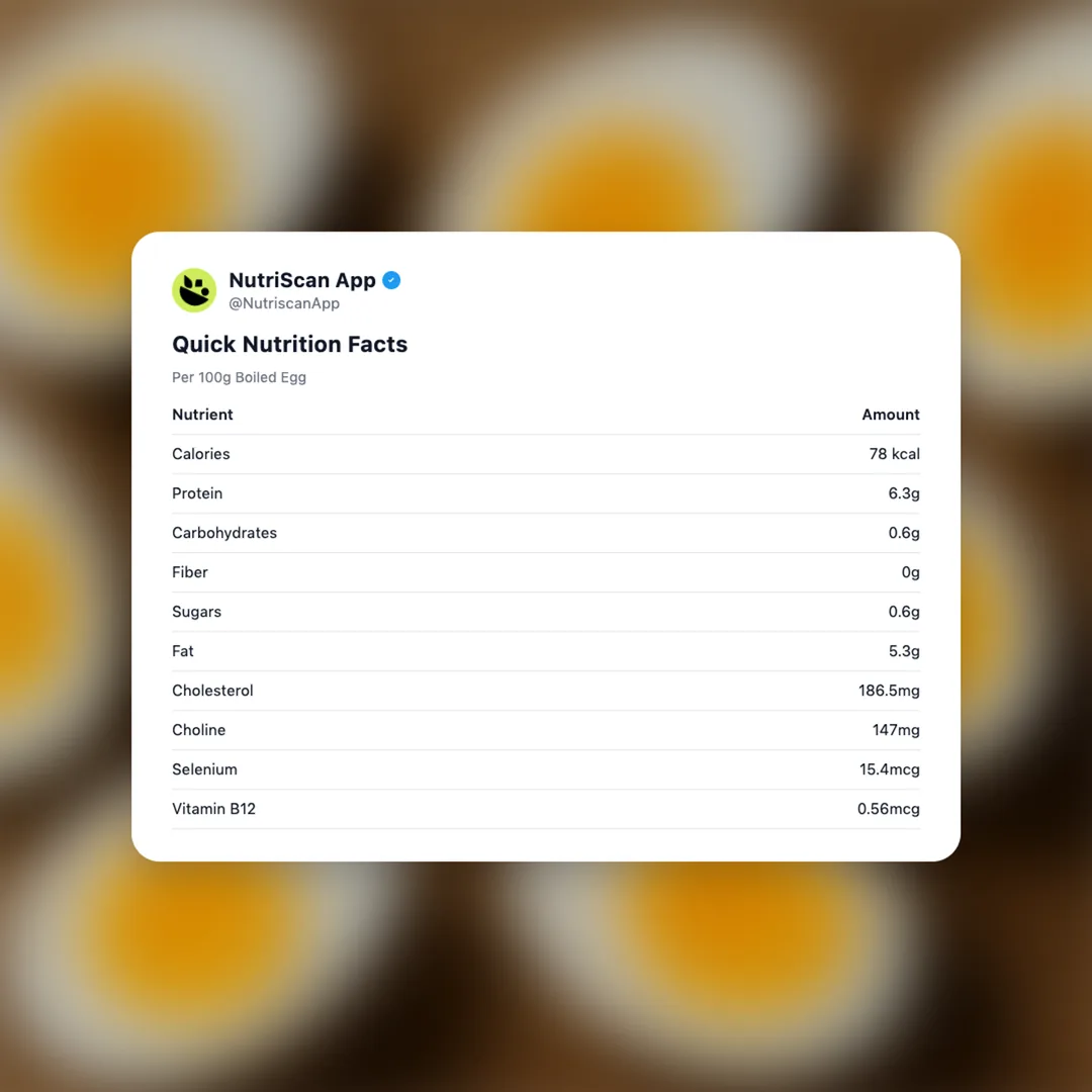 boiled-egg social card 2