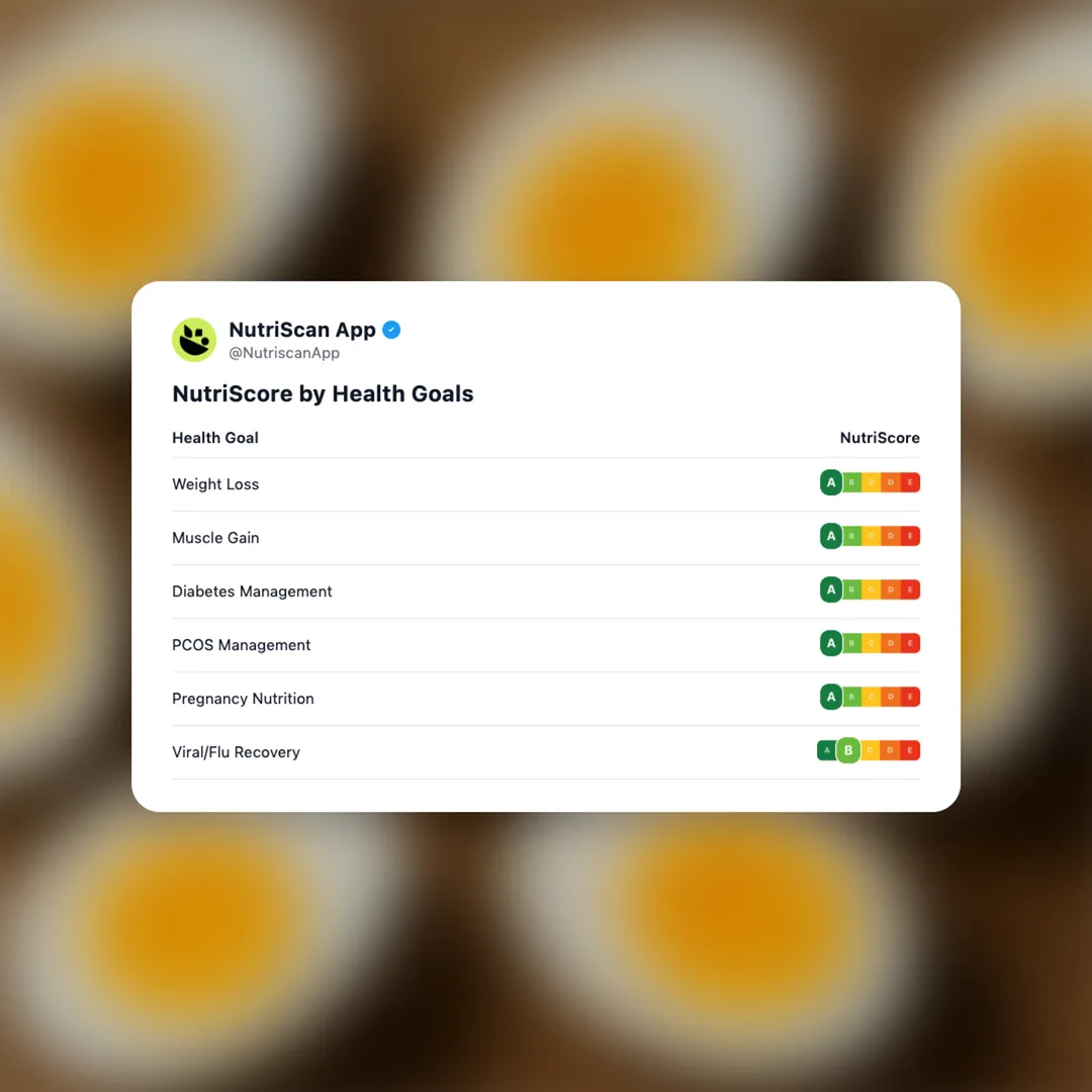 boiled-egg social card 4