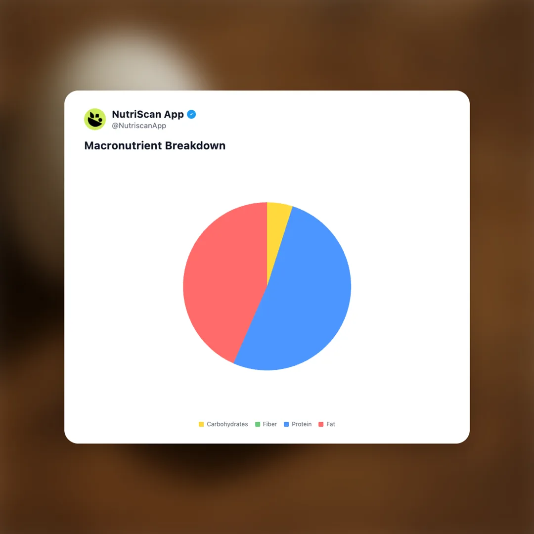 boiled-eggs social card 3