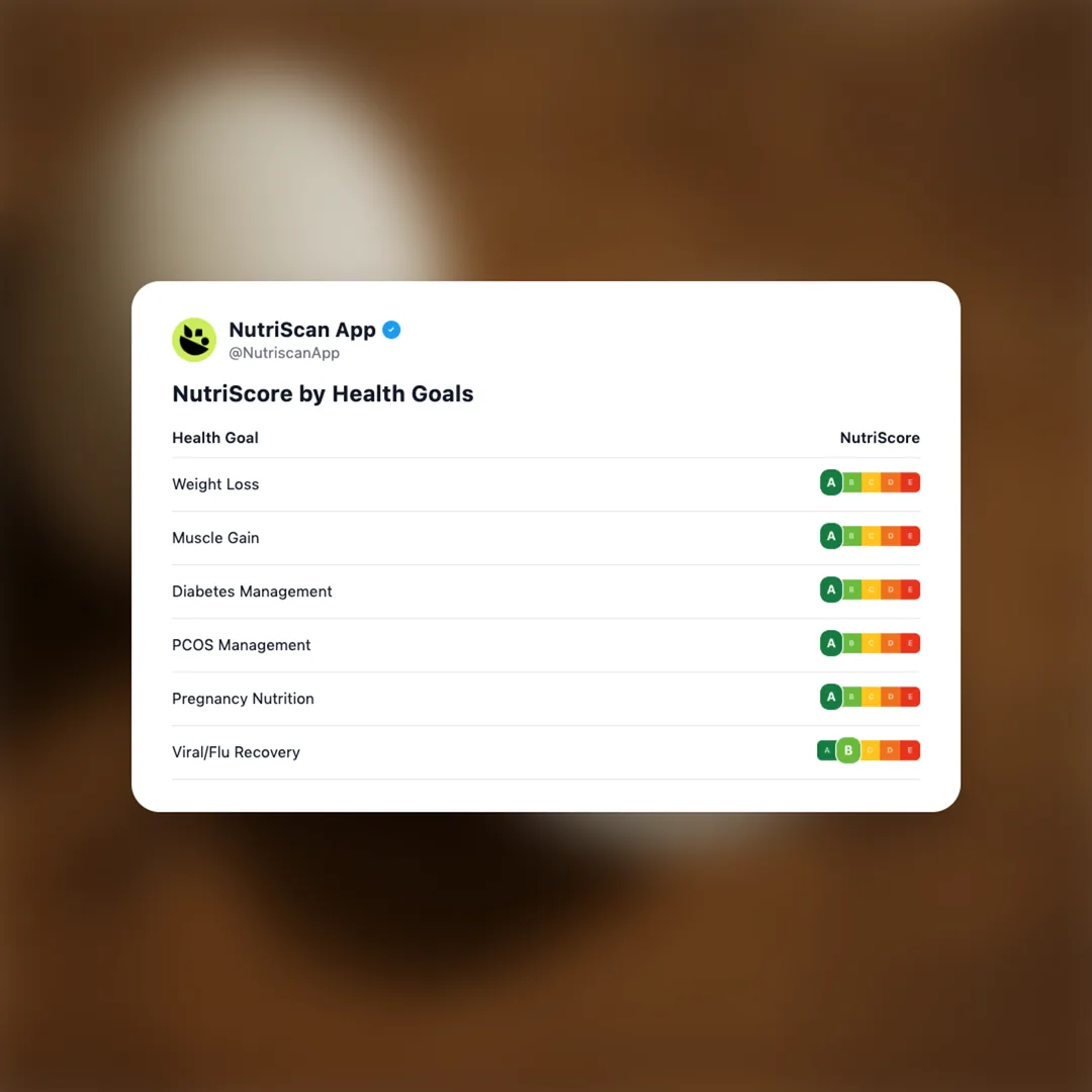 boiled-eggs social card 4