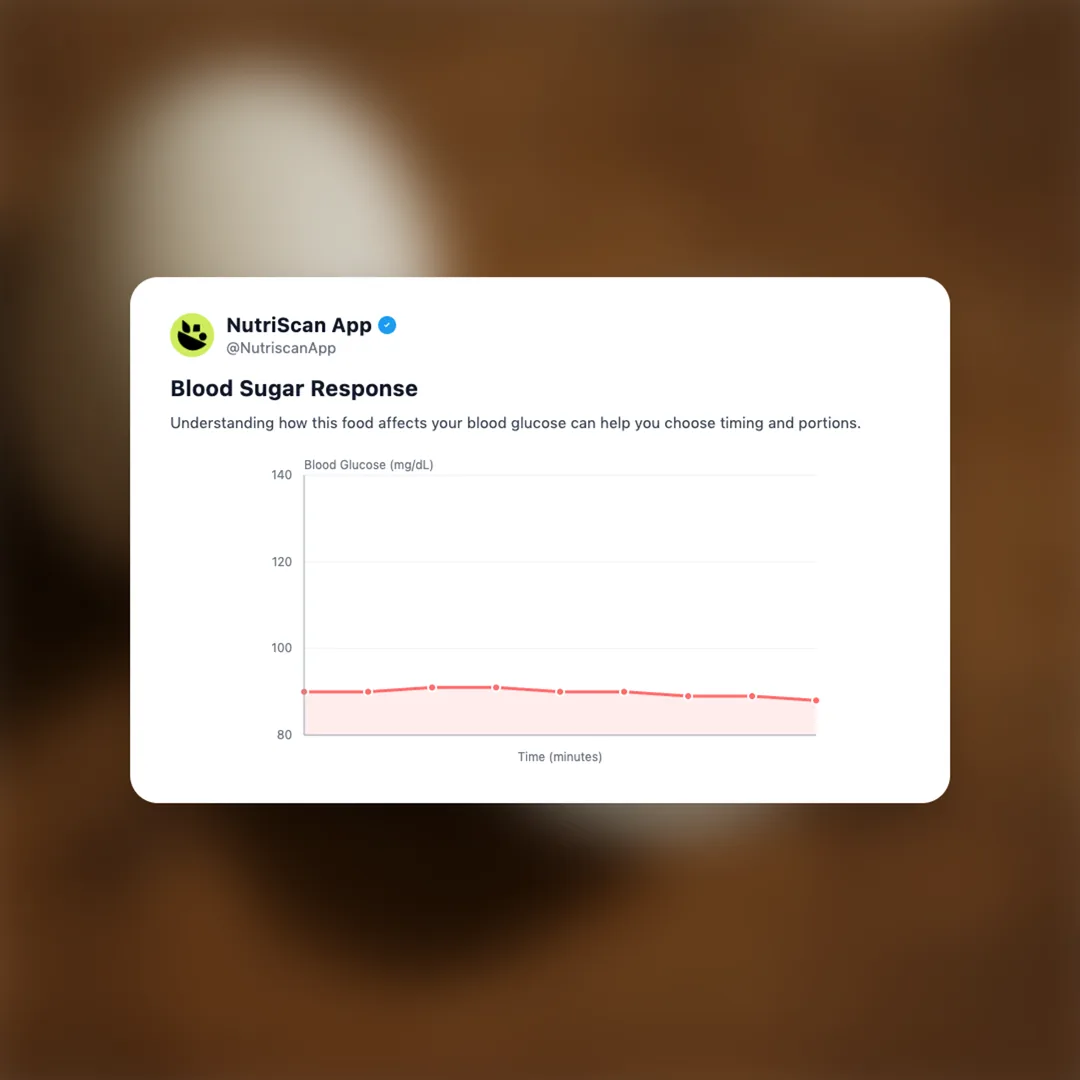 boiled-eggs social card 5