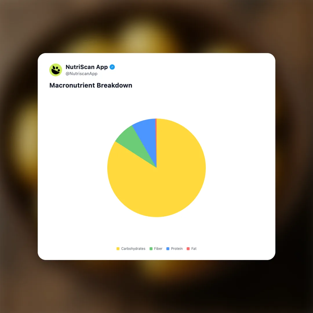 boiled-potatoes social card 3