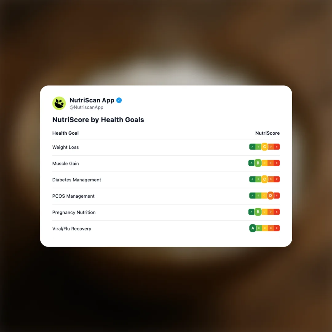 boiled-rice social card 4
