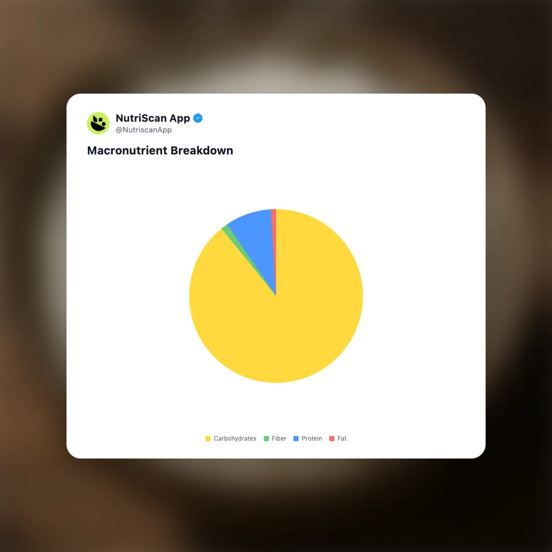 boiled-sona-masoori-rice social card 3