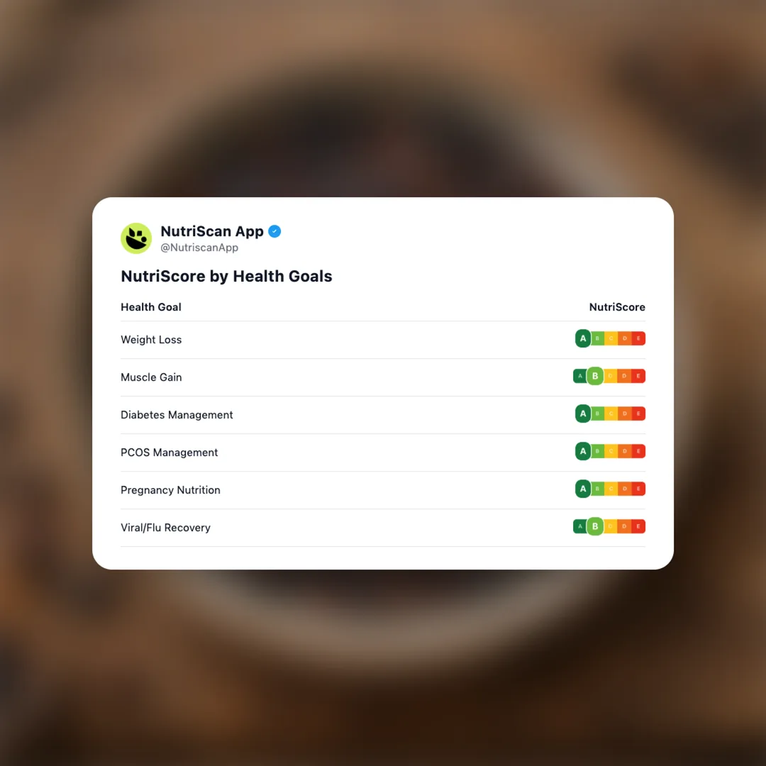 bold-bean-co-queen-carlin-peas social card 4