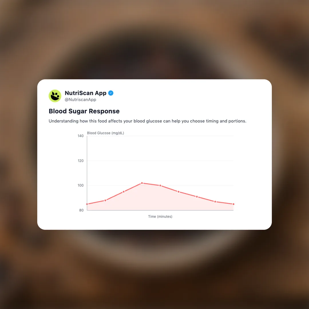 bold-bean-co-queen-carlin-peas social card 5