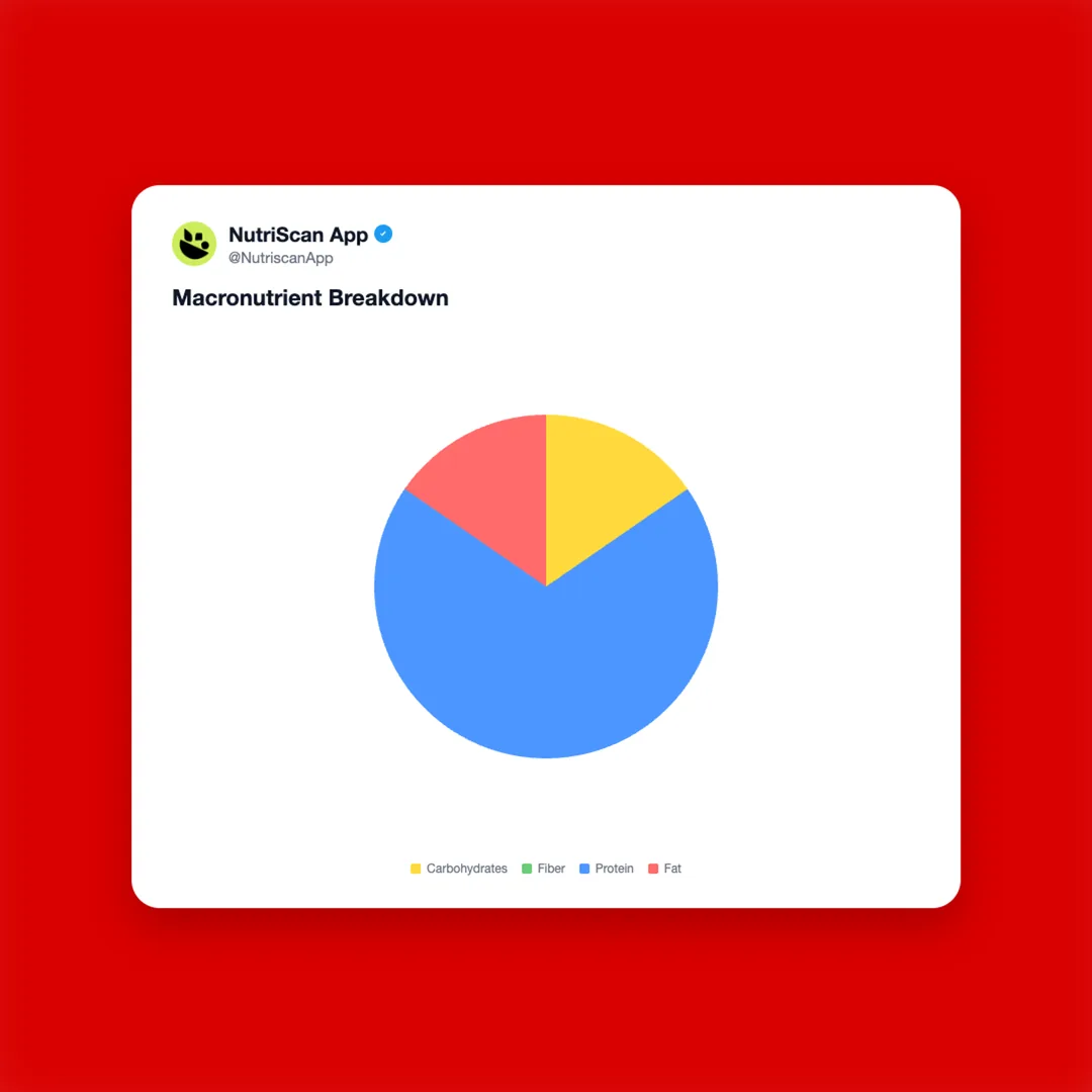 bone-broth-latte social card 3