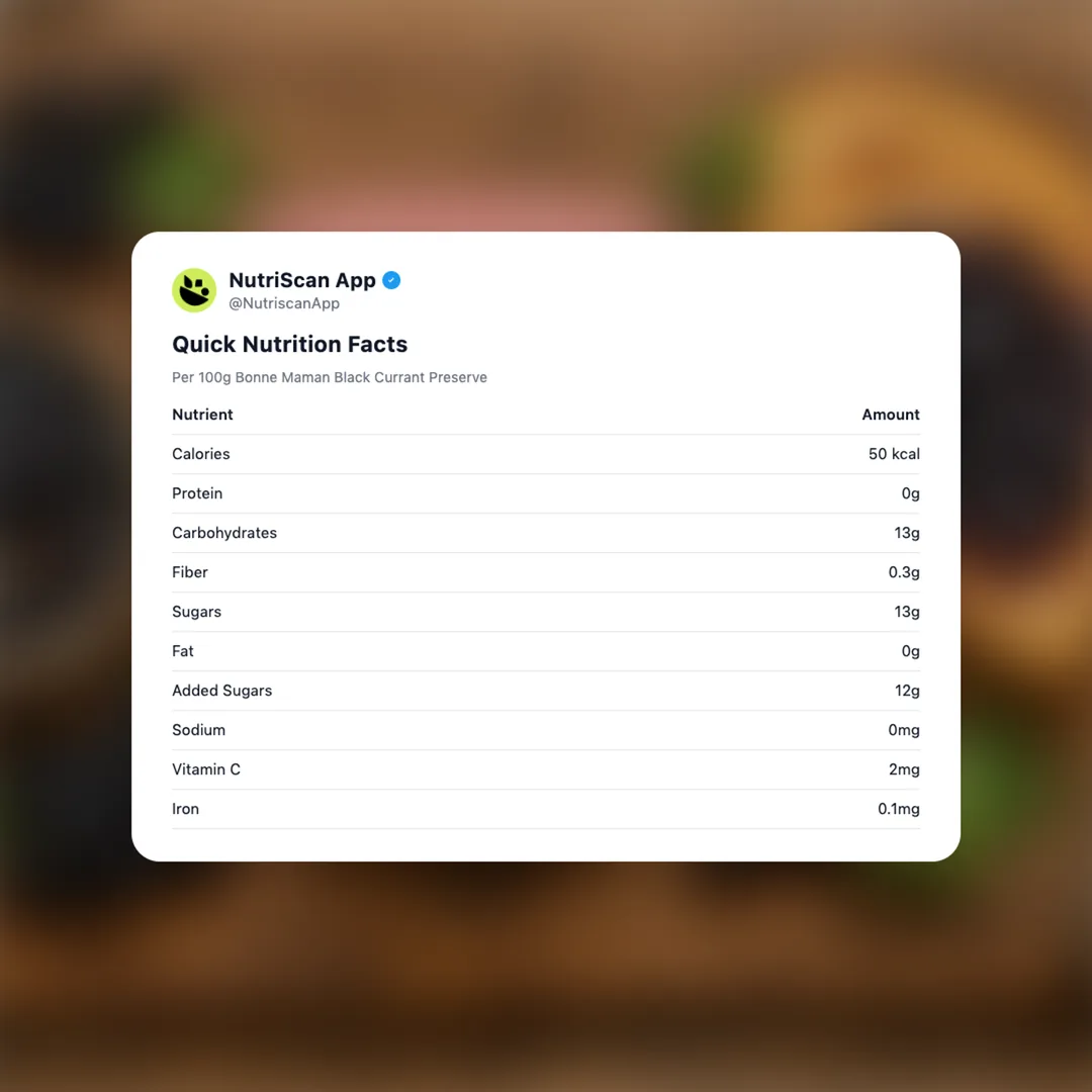 bonne-maman-black-currant-preserve social card 2