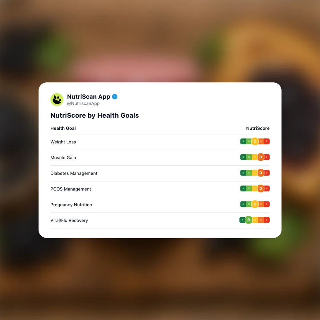 bonne-maman-black-currant-preserve social card 4