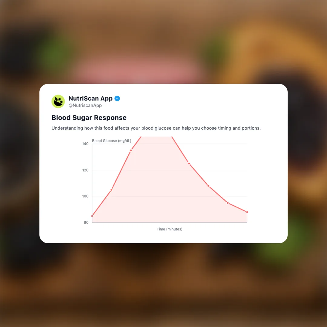 bonne-maman-black-currant-preserve social card 5