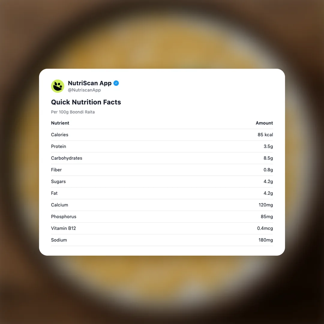 boondi-raita social card 2