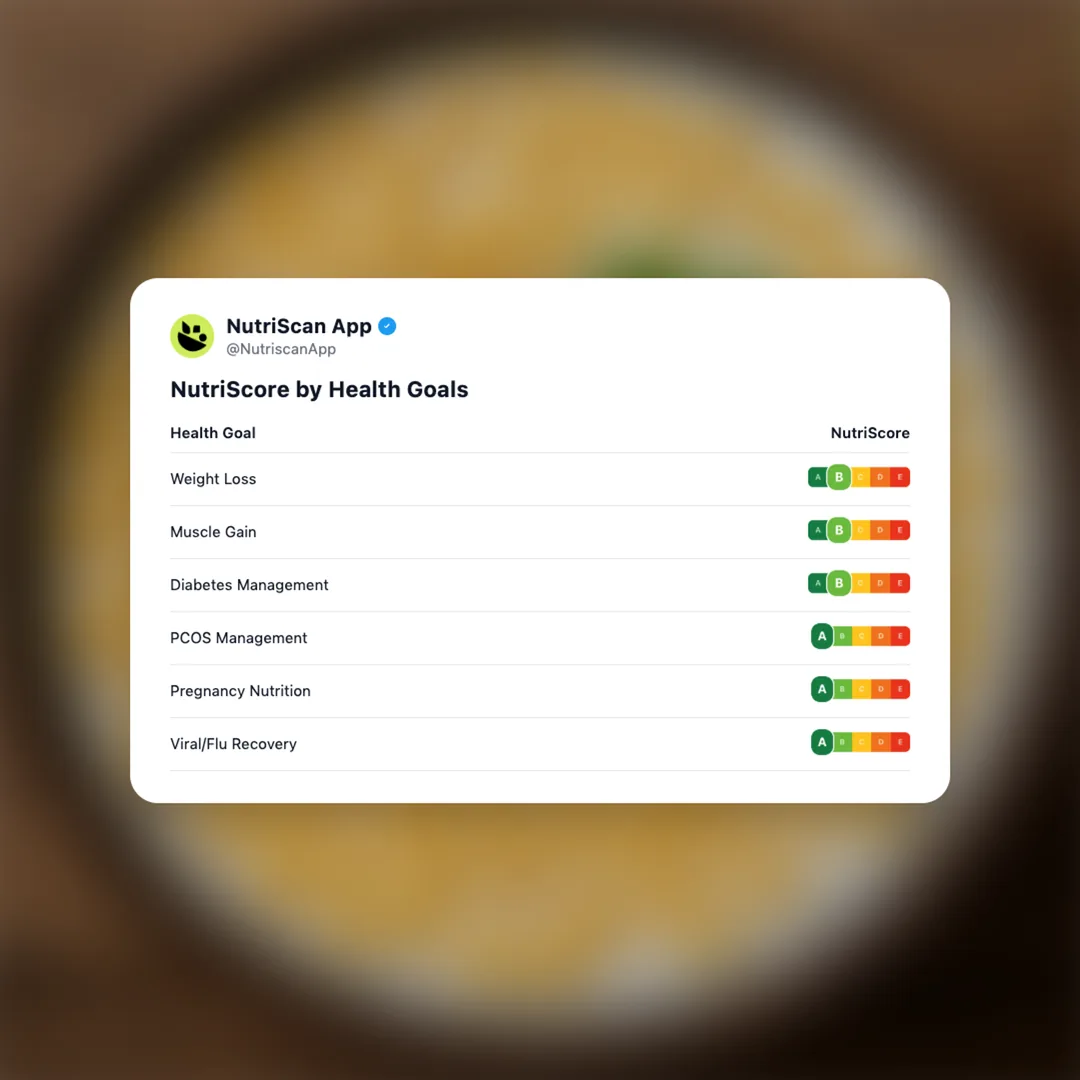 boondi-raita social card 4