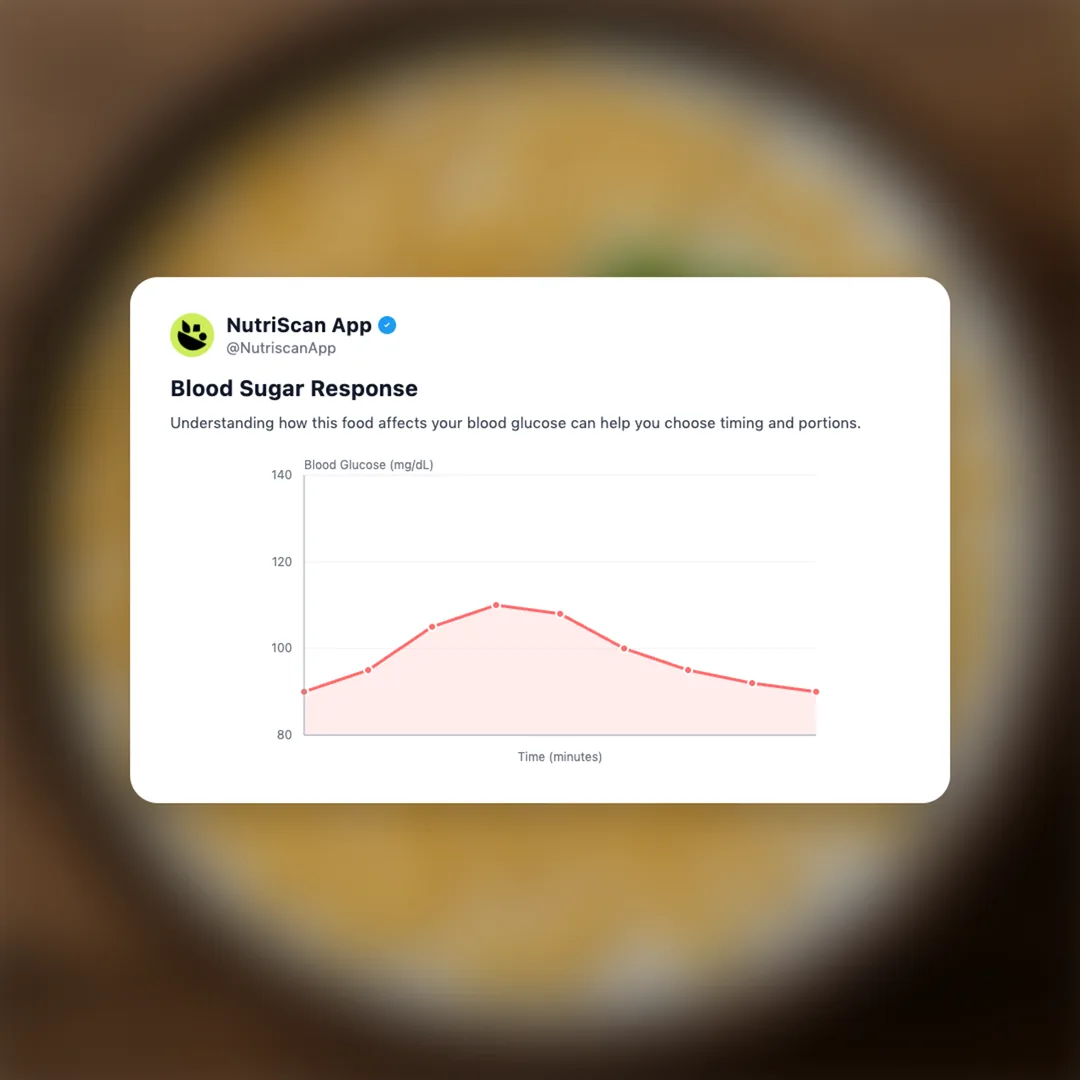 boondi-raita social card 5