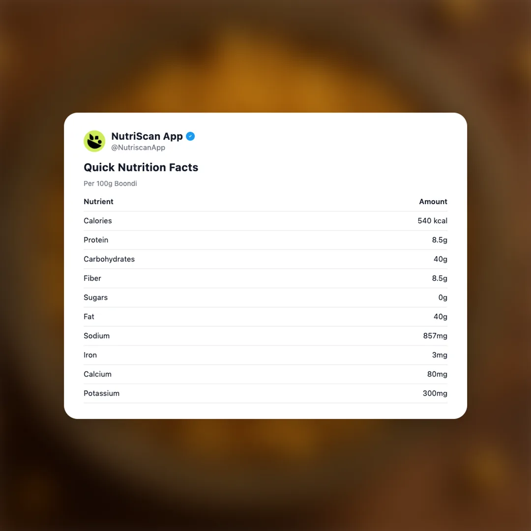 boondi social card 2