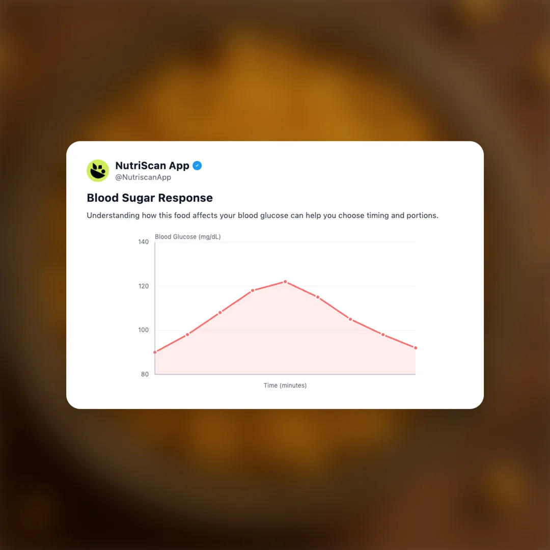 boondi social card 5