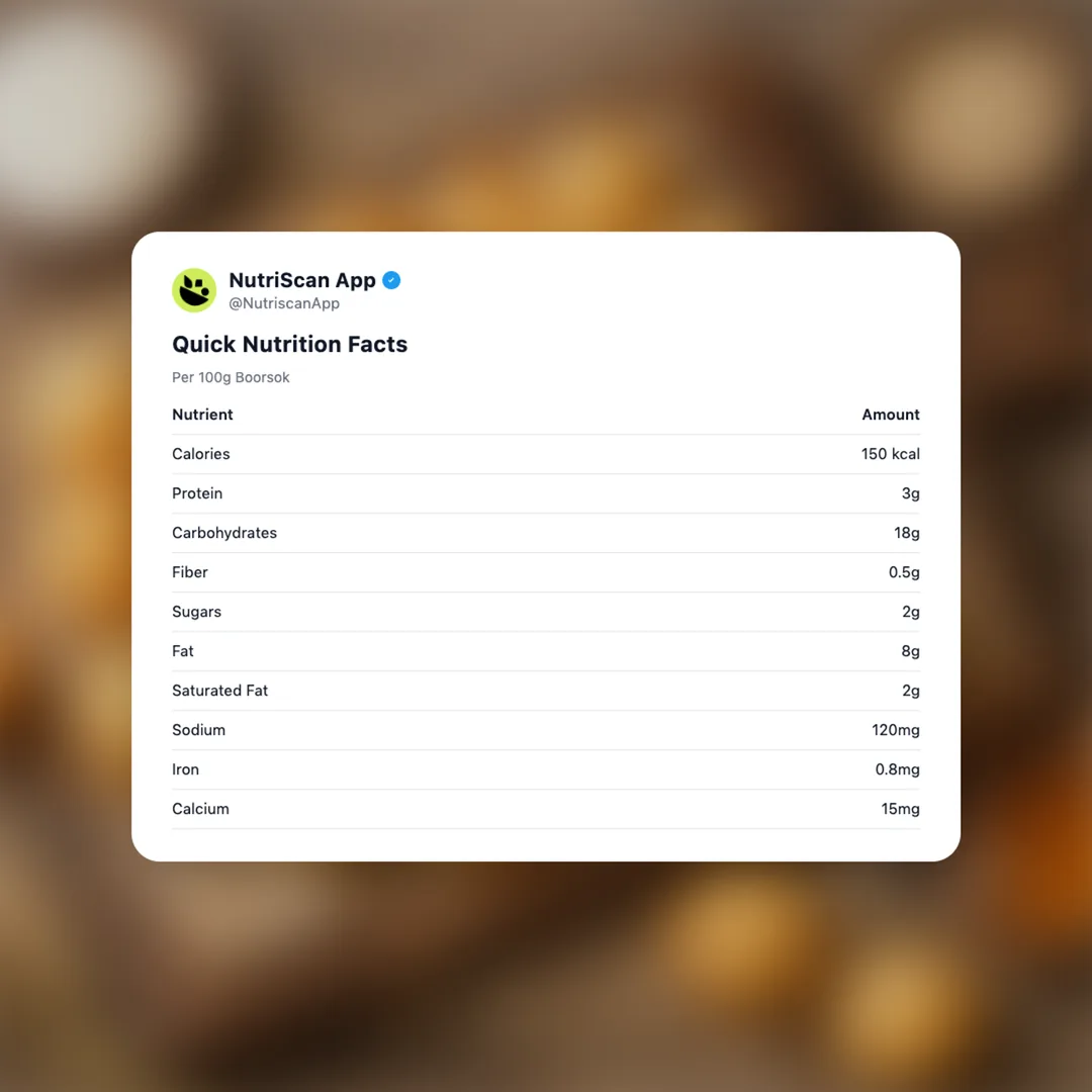 boorsok social card 2