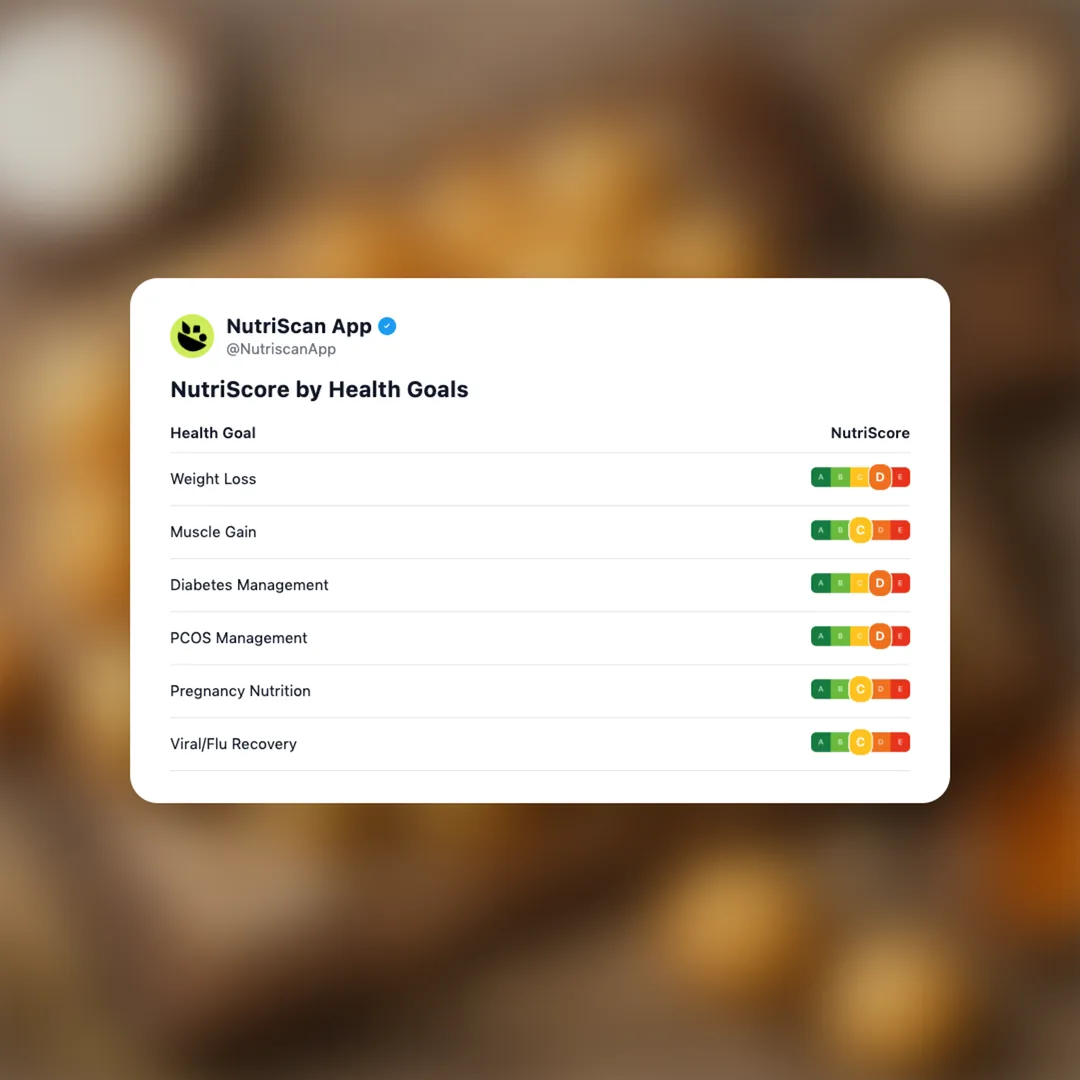 boorsok social card 4