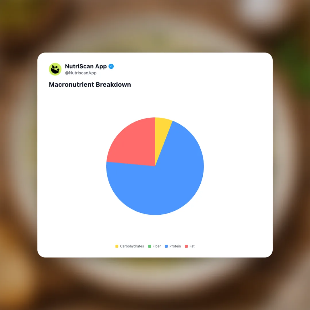 boquerones-en-vinagre social card 3