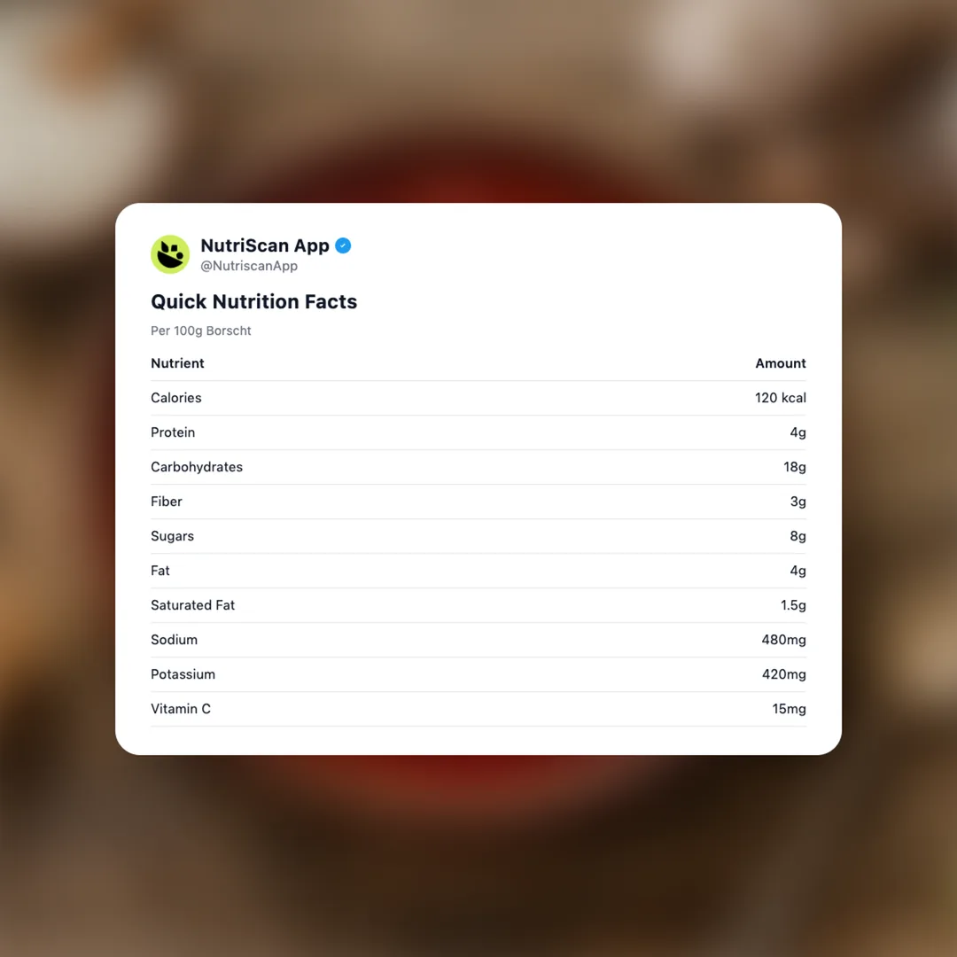 borscht social card 2