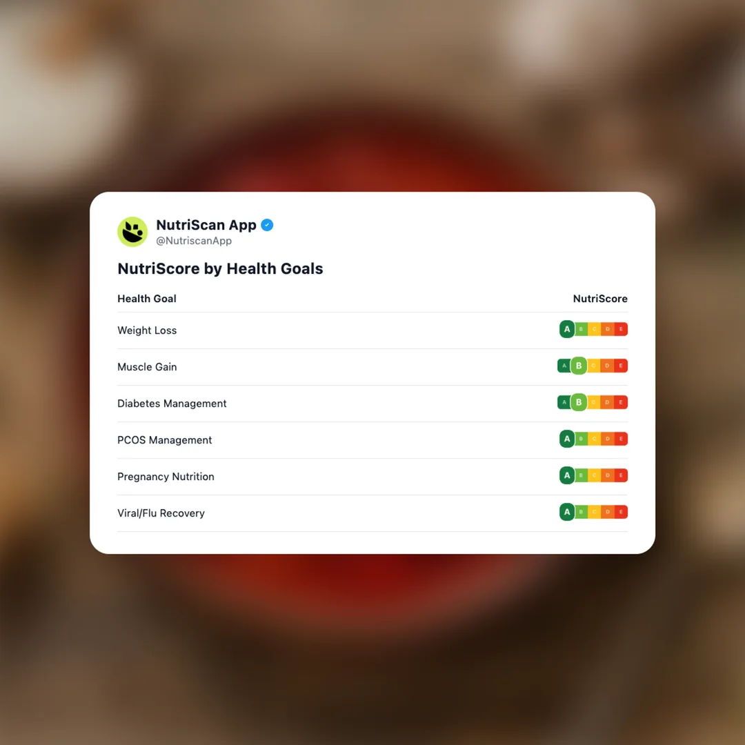 borscht social card 4