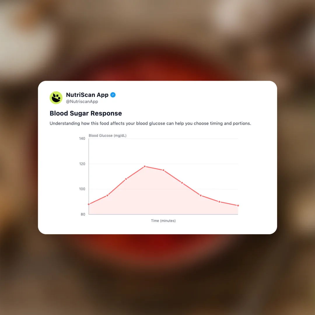 borscht social card 5