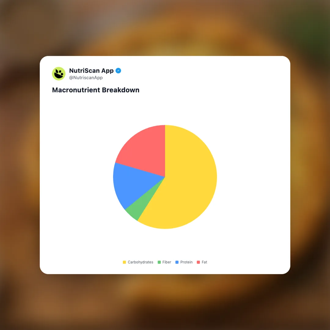 bosh-comforting-veg-pie social card 3