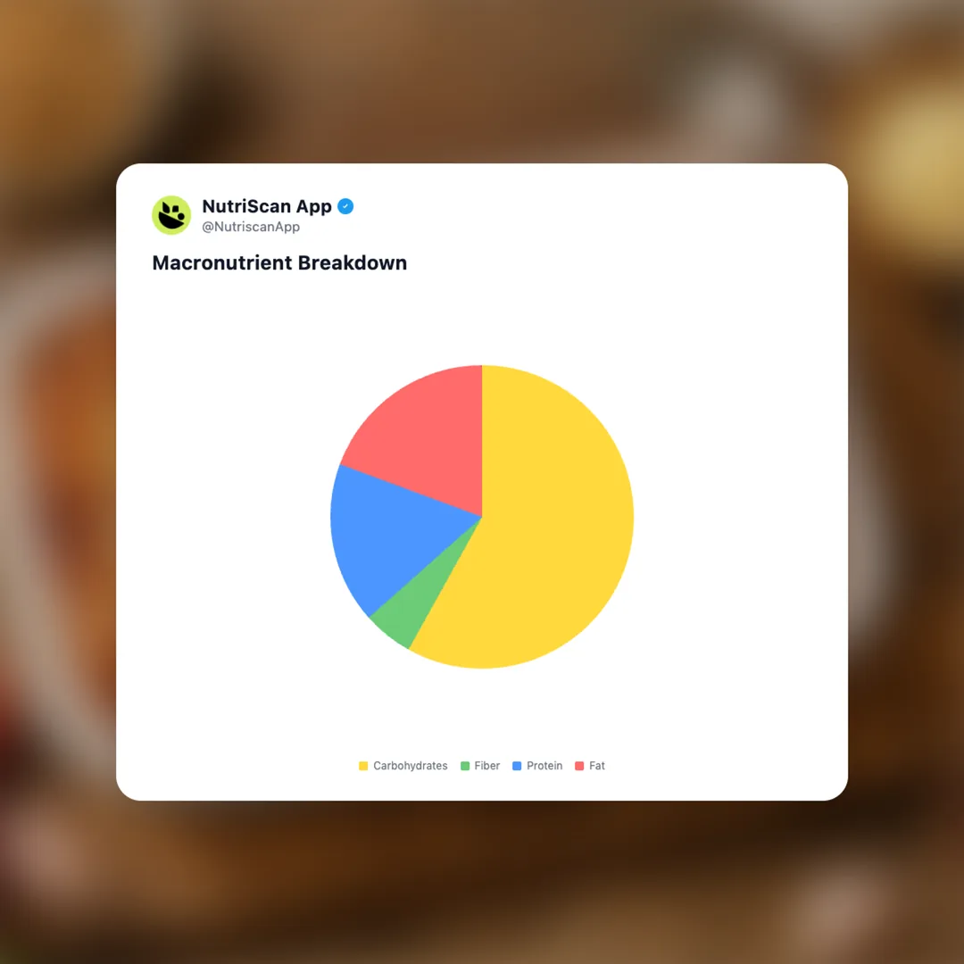 bosh-hearty-lasagne social card 3