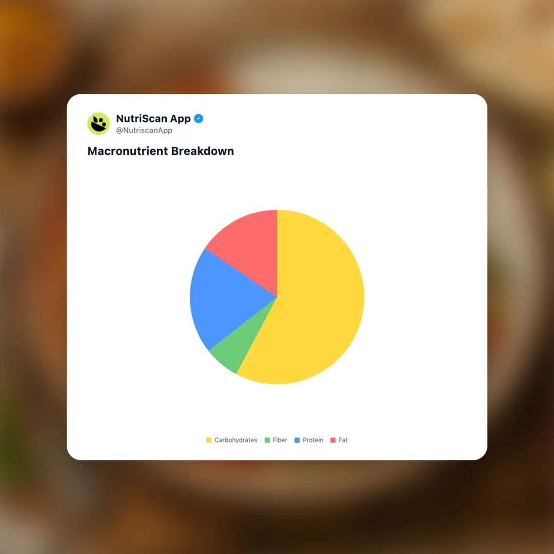 bosh-tofu-tikka-masala social card 3