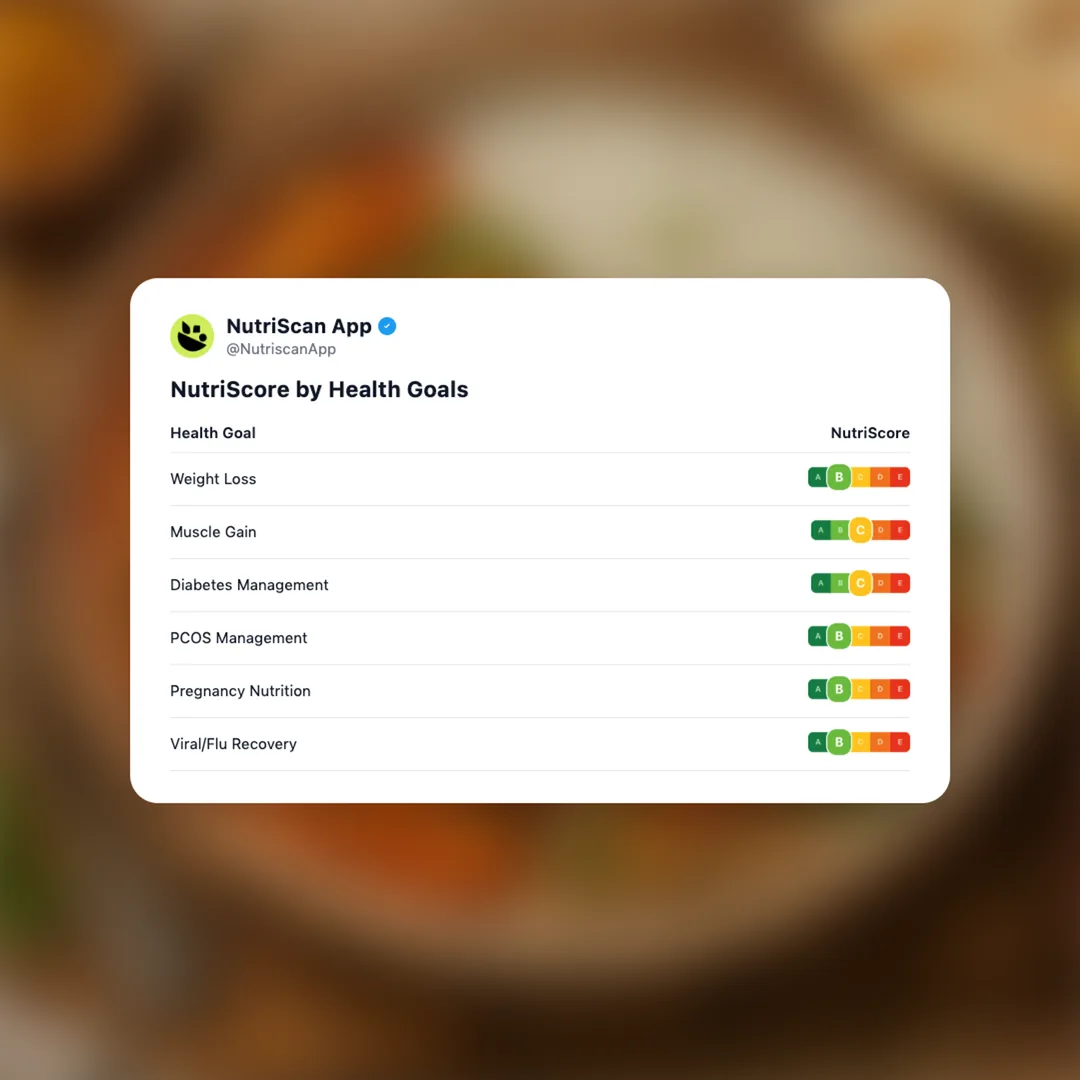 bosh-tofu-tikka-masala social card 4