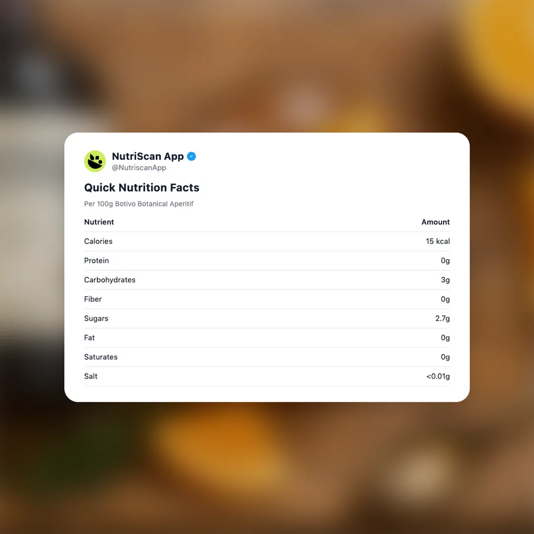 botivo-botanical-aperitif social card 2