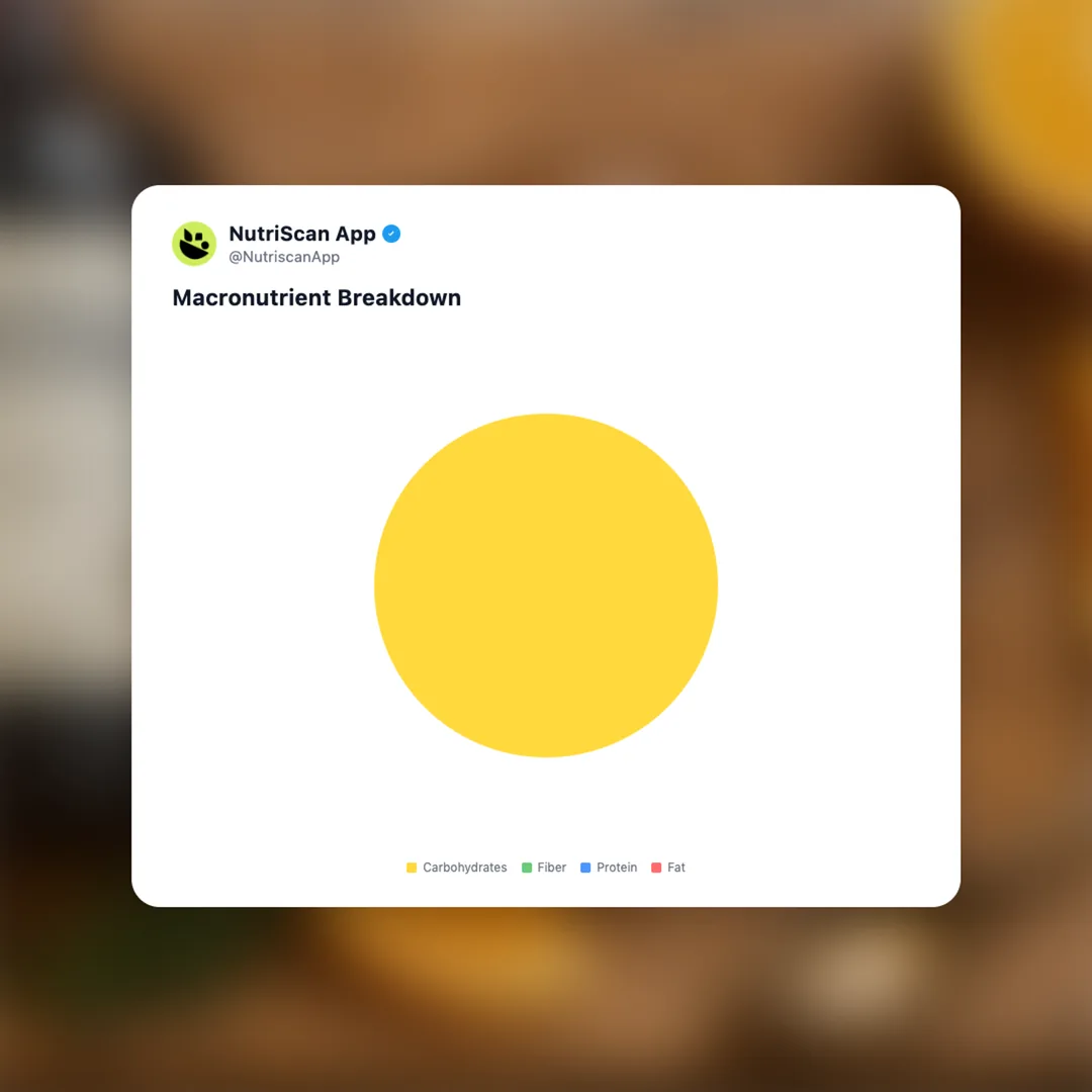 botivo-botanical-aperitif social card 3