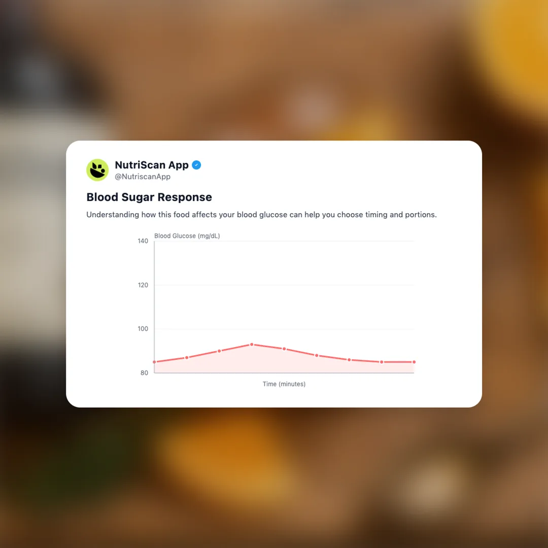 botivo-botanical-aperitif social card 5