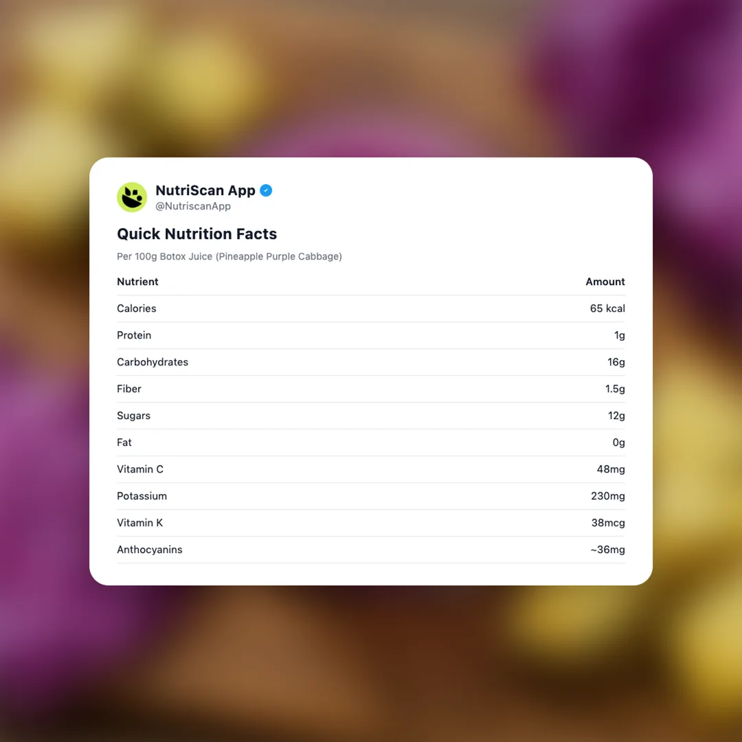 botox-juice social card 2