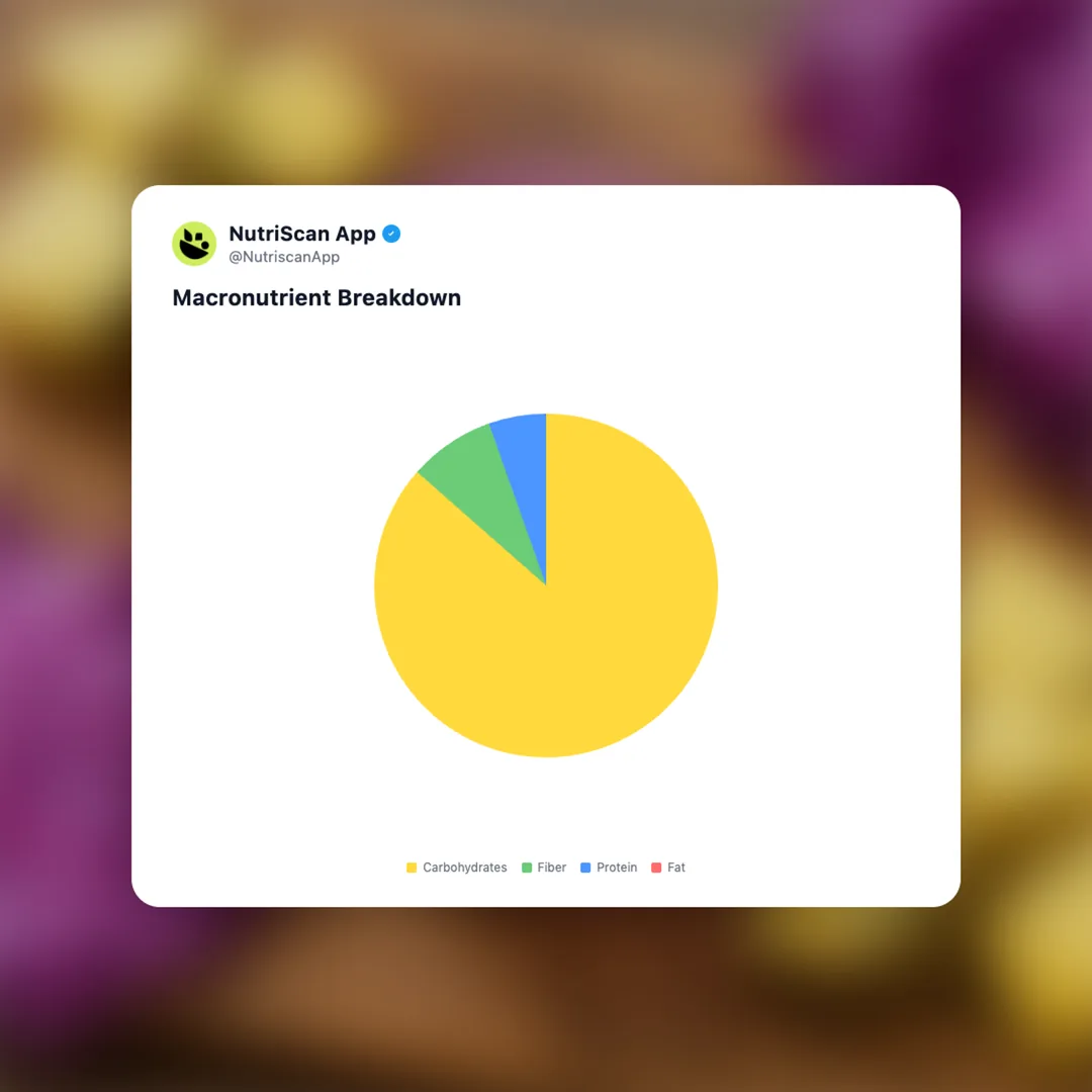 botox-juice social card 3