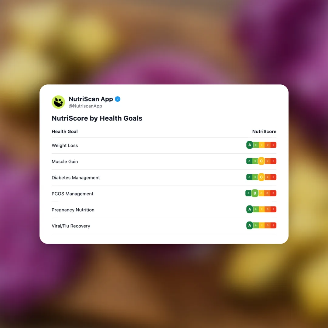 botox-juice social card 4