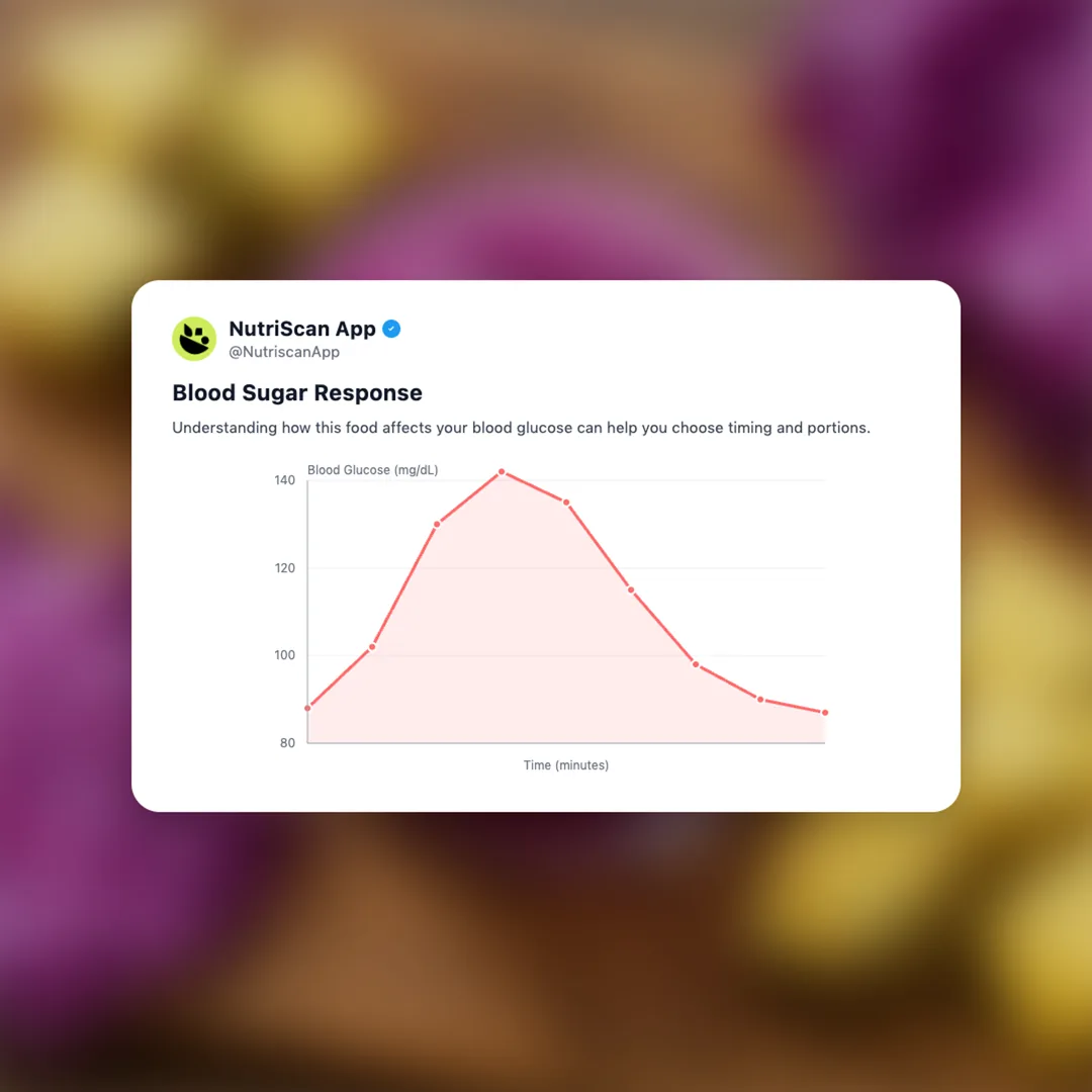 botox-juice social card 5