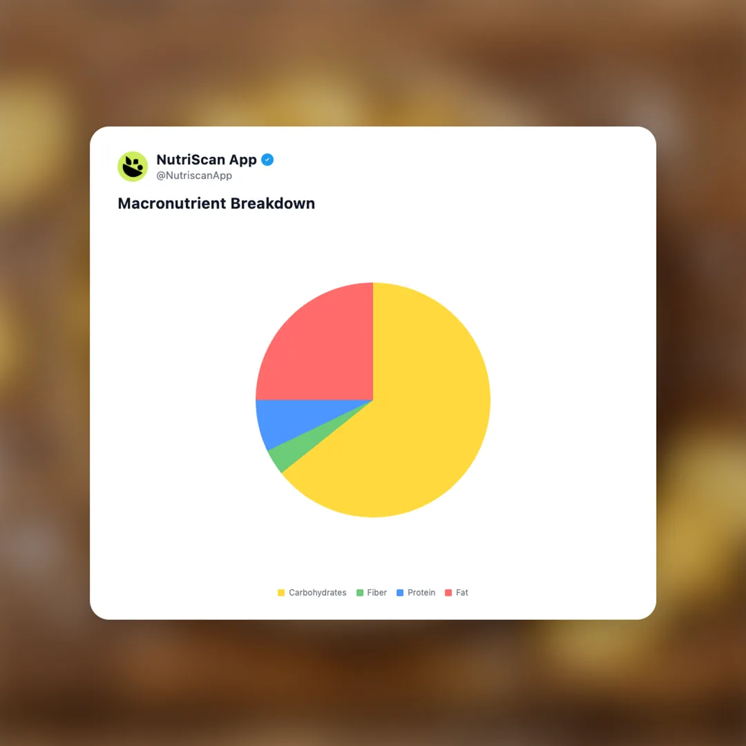 boulder-canyon-olive-oil-chips social card 3