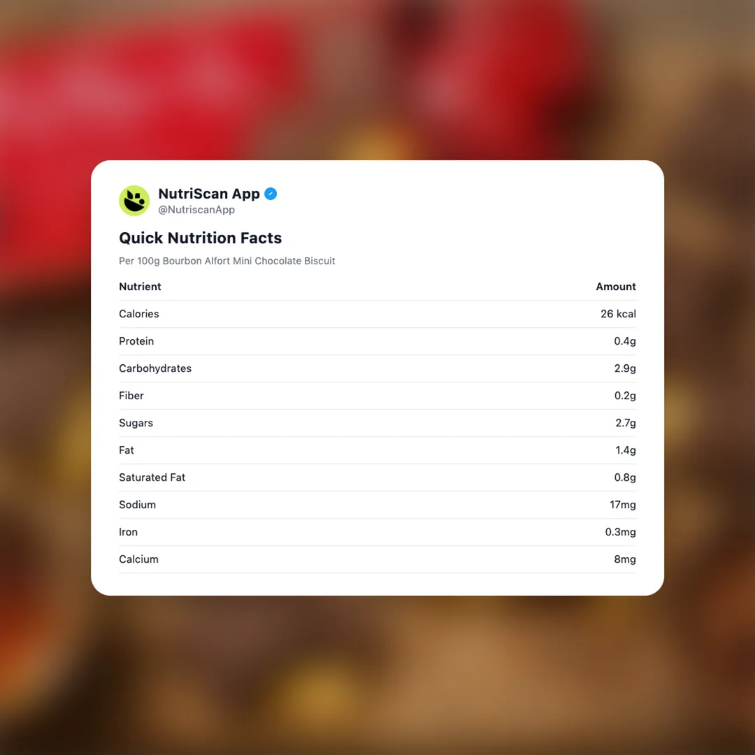 bourbon-alfort-mini-chocolate-biscuit social card 2