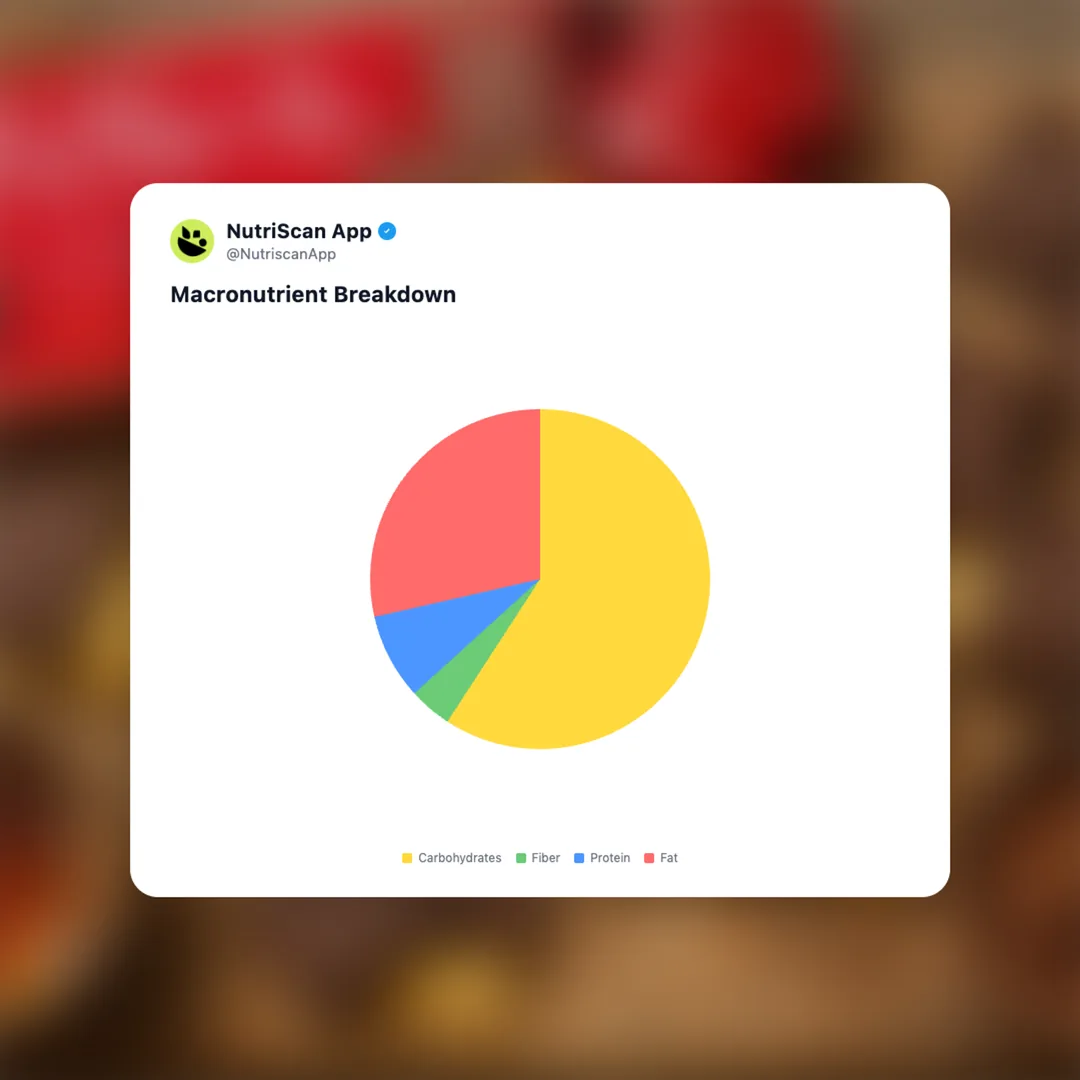 bourbon-alfort-mini-chocolate-biscuit social card 3