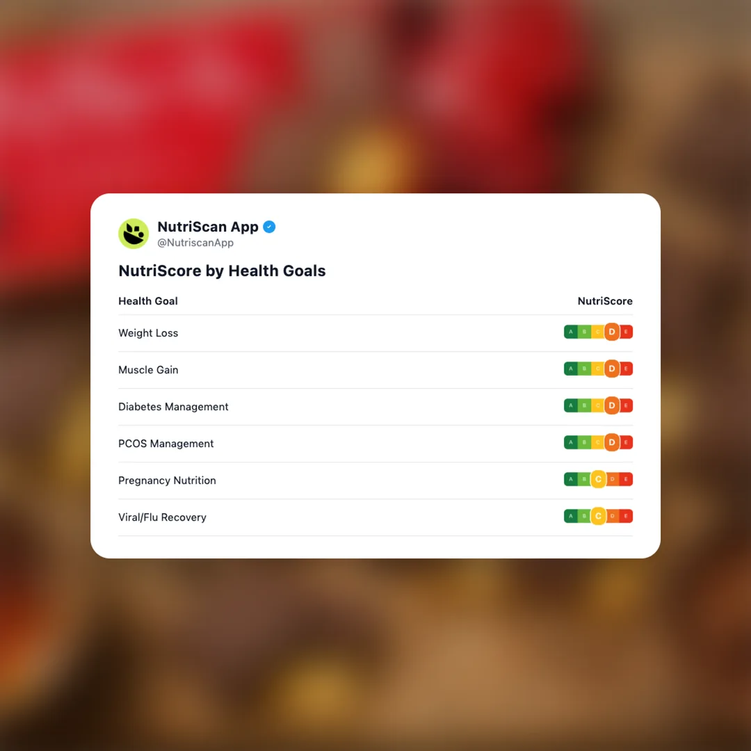 bourbon-alfort-mini-chocolate-biscuit social card 4