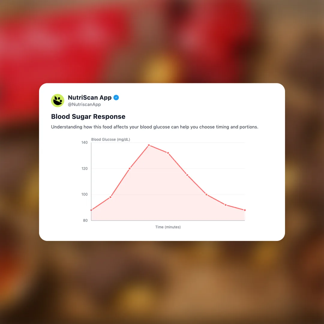 bourbon-alfort-mini-chocolate-biscuit social card 5