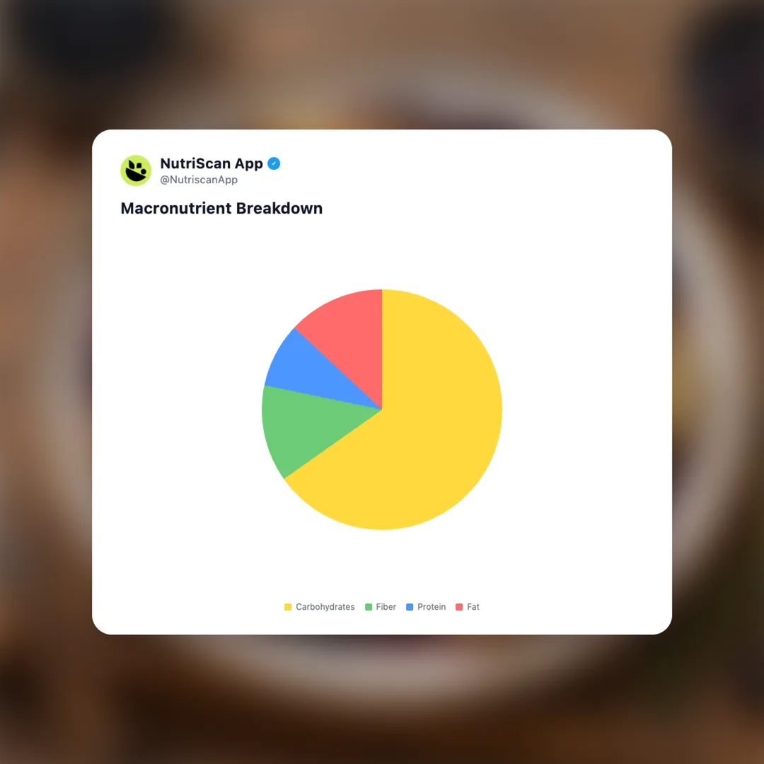 braised-cabbage-black-currant-sauce social card 3