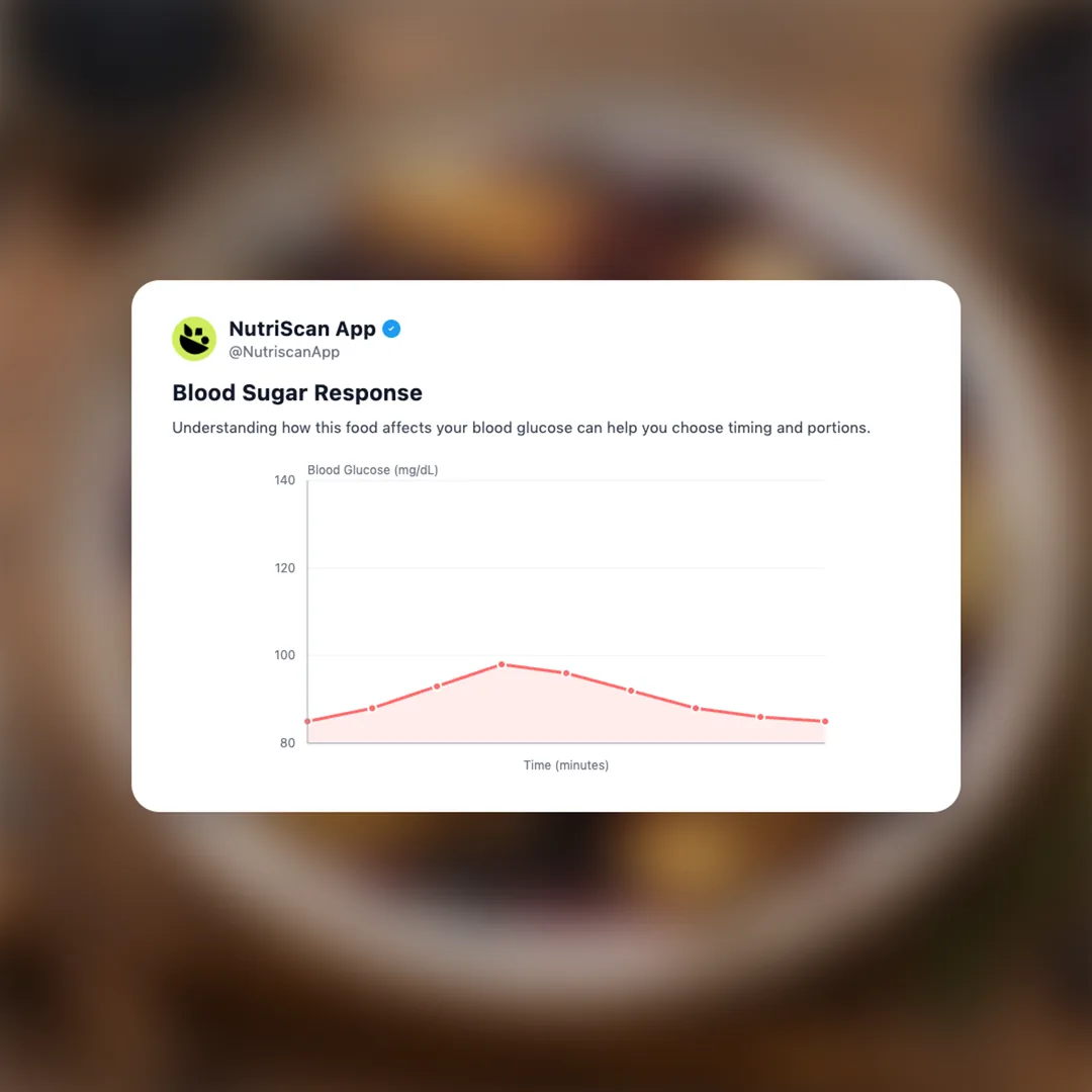 braised-cabbage-black-currant-sauce social card 5