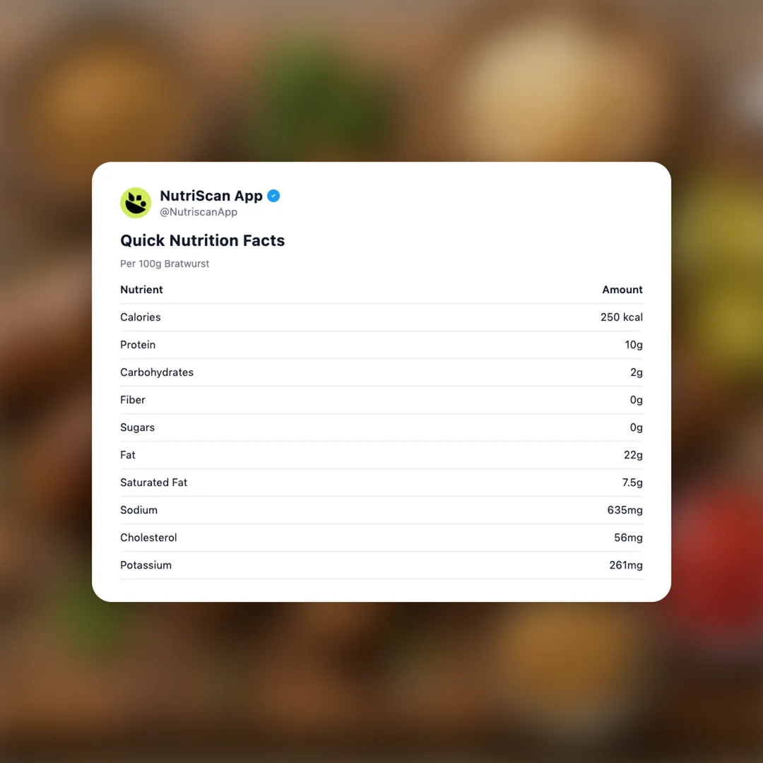 bratwurst social card 2