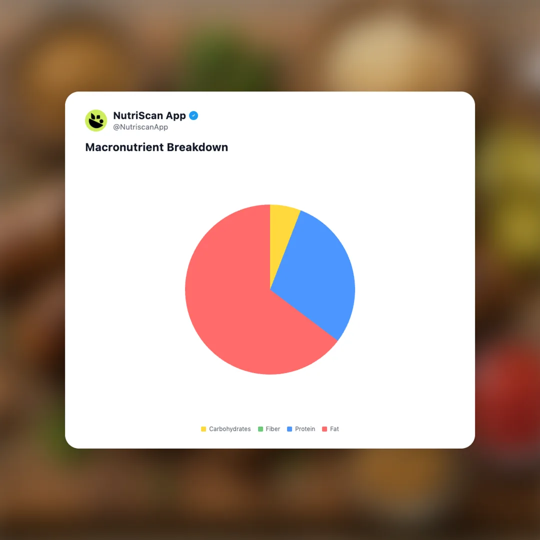 bratwurst social card 3